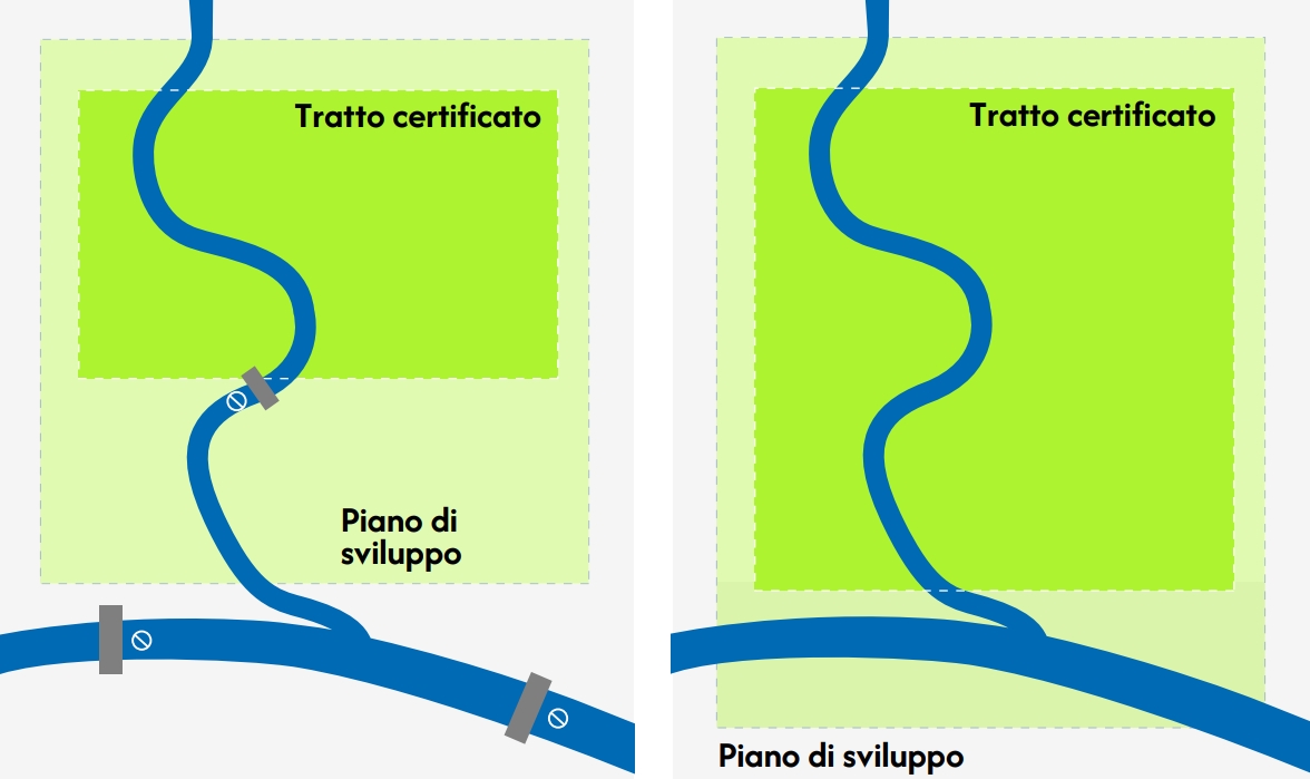 Esempio di riqualificazione nell’ambito del marchio «Perla d’Acqua PLUS»